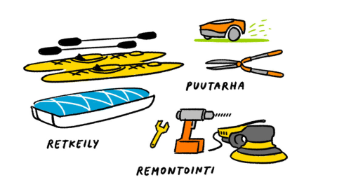 A drawing of shared use goods including camping equipment, tools and gardening equipment.