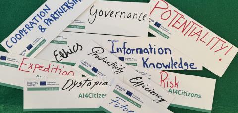 English words about AI