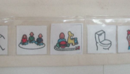 Päivän tapahtumat kuvattuna kuvakorteilla.