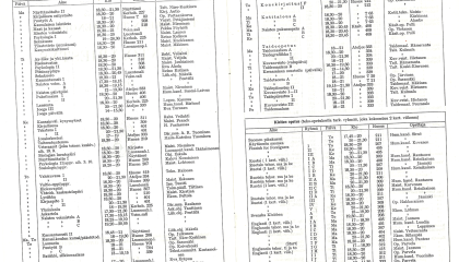 Vanhan opinto-oppaan aukeama.