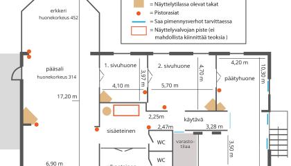 Floor plan of the Haihara Manor.