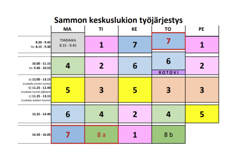 Viikon lukujärjestys Sammon keskuslukiossa lukuvuonna 2024-2025