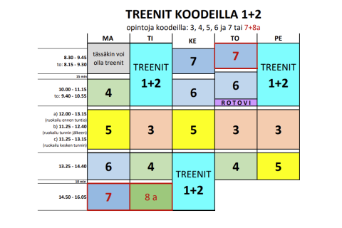Lukujärjestys opiskelijalle, jolla on urheiluvalmennus ti ja pe aamupäivissä ja ke iltapäivässä.