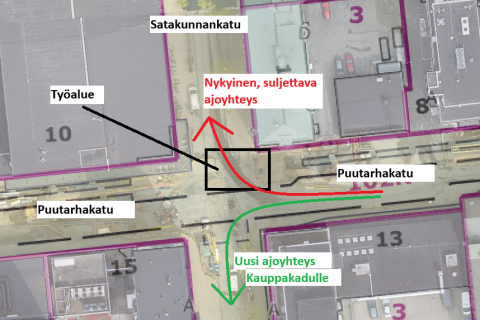 Kuninkaankadun ja Puutarhakadun liikennejärjestelyt